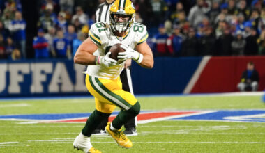 NFL Minor Transactions: 5/5/25