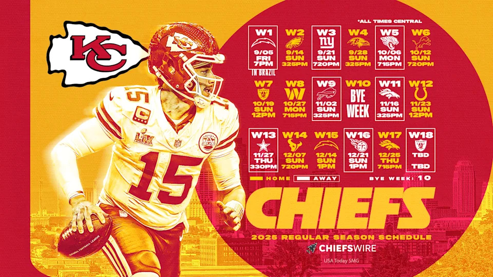 Kansas City Chiefs 2025 Schedule