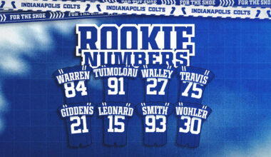 Colts announce 2025 rookie jersey numbers