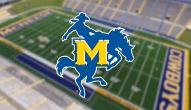 Kickoff Times Announced For 2025 McNeese Home Football Games