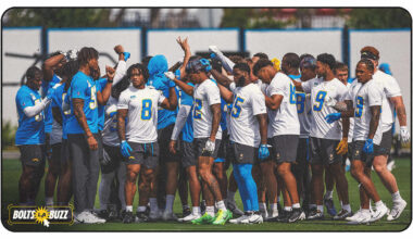 Why the Chargers Have Multiple Top Games on 2025 NFL Schedule