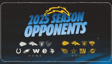 Chargers 2025 Future Opponents