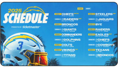 Los Angeles Chargers 2025 Schedule Announced