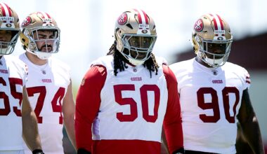 From shark slippers to Hall of Fame dreams: 49ers rookie minicamp notes and quotes