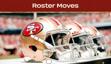 49ers Sign Dillard, Flowers, Petit-Frere and 12 Rookies; Waive Three Players