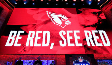 List of the Arizona Cardinals' 2025 NFL Draft picks