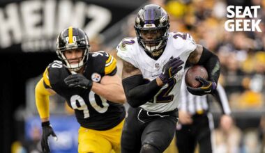 Five Predictions Based Off Ravens’ 2025 Schedule