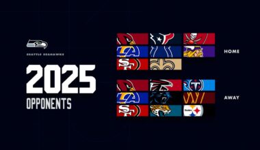 Seahawks 2025 Opponents Set