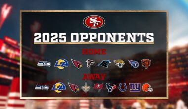 49ers Opponents Set for the 2025 Season 