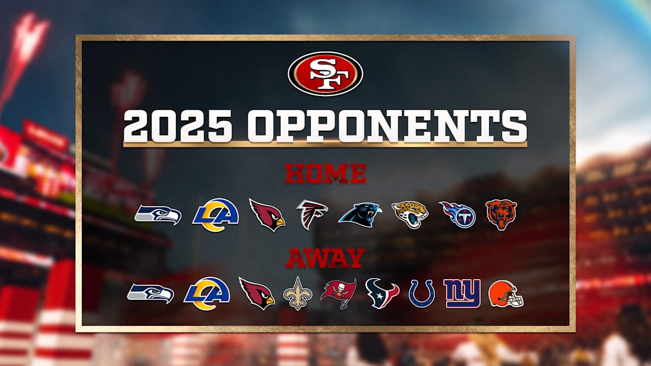 49ers Opponents Set for the 2025 Season 