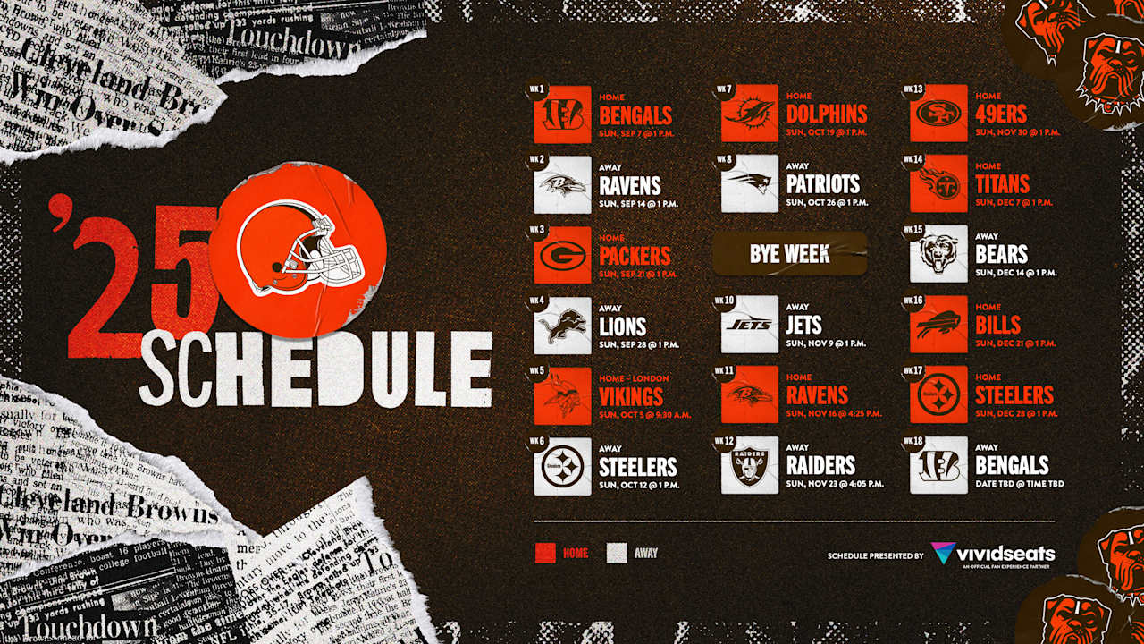Browns announce the 2025 schedule