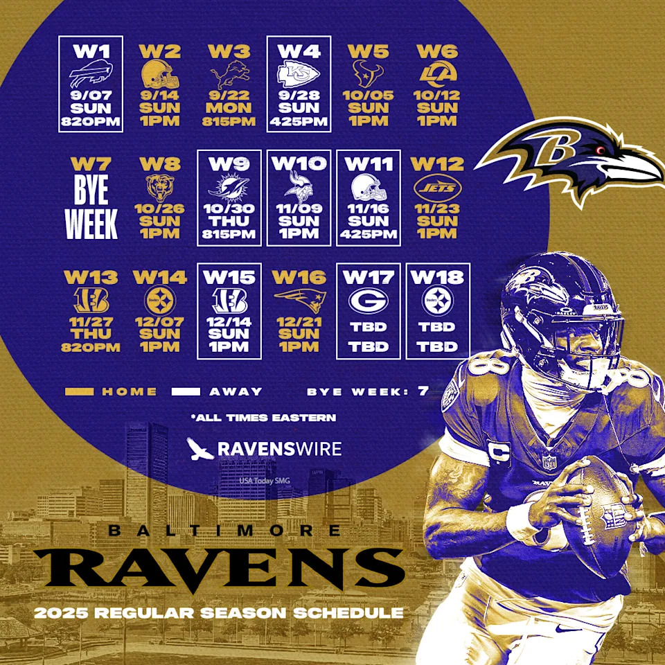 Ravens Schedule Wallpaper