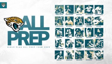 Jaguars 2025 Girls ALL-PREP Athletes