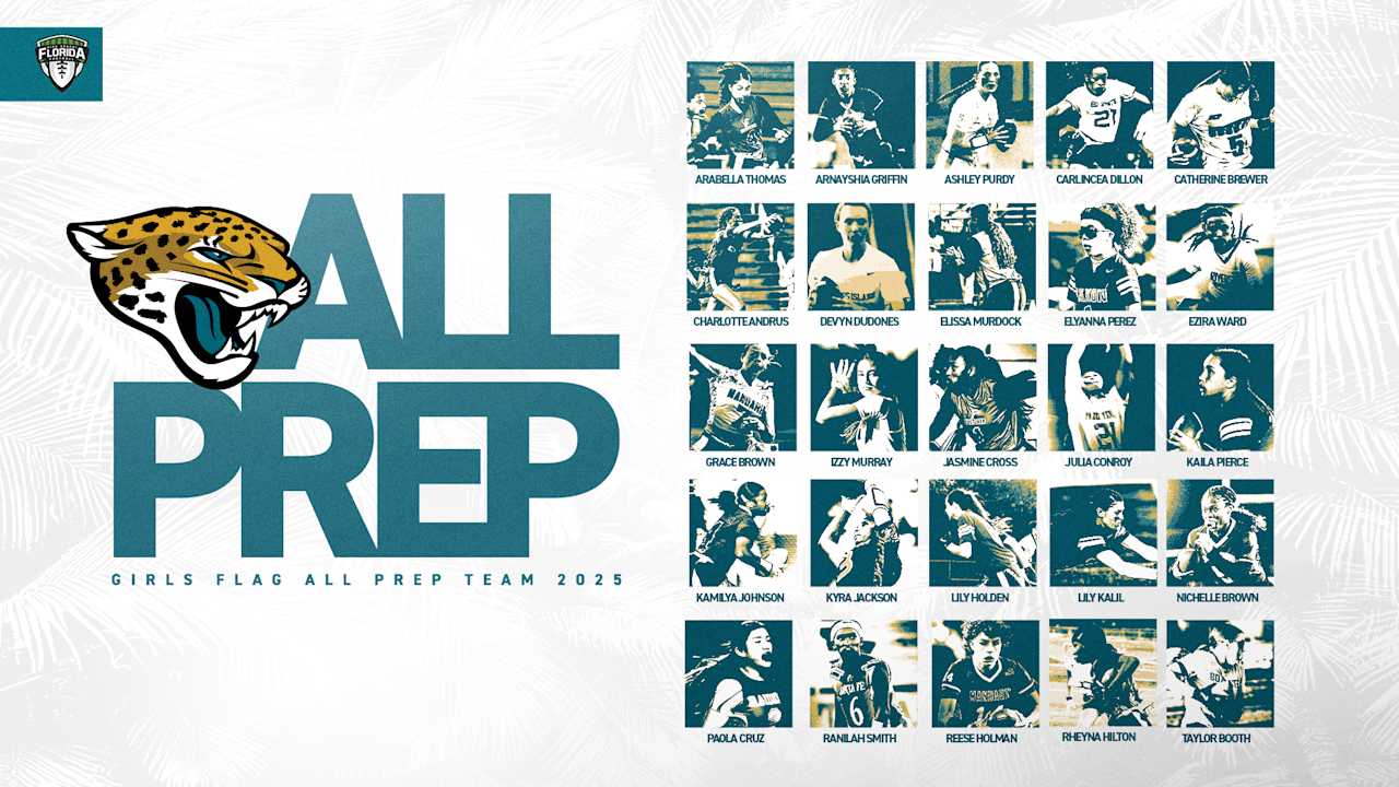 Jaguars 2025 Girls ALL-PREP Athletes