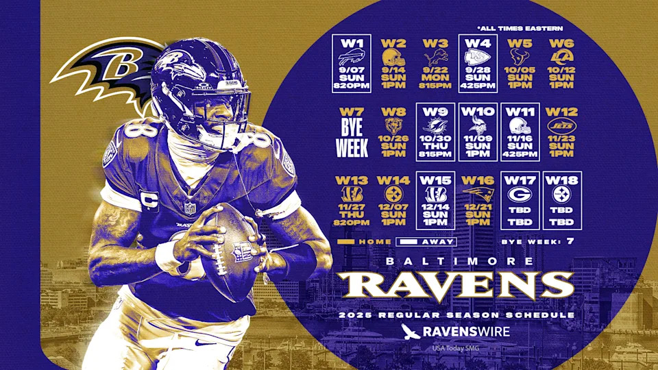 Ravens Schedule Wallpaper
