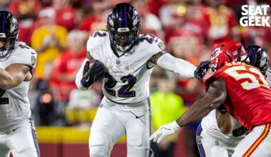 NFL Strength of Schedule in 2025, And How Much It Matters for Ravens