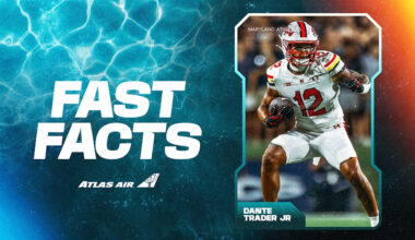 Fast Facts: Dante Trader Jr.