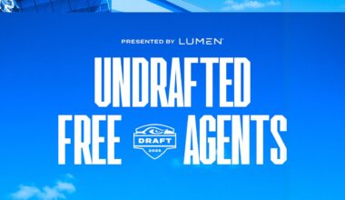 Seahawks Sign 17 Undrafted Free Agents