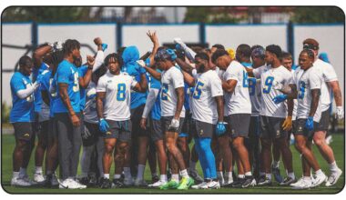 5 Key Questions Ahead of Chargers OTA Practices