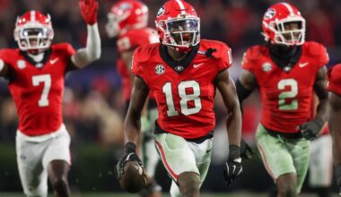 College Football Playoff rankings schedule, release dates