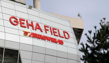 Kickoff time, TV information set