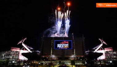 Predicting the Broncos' 2025 schedule