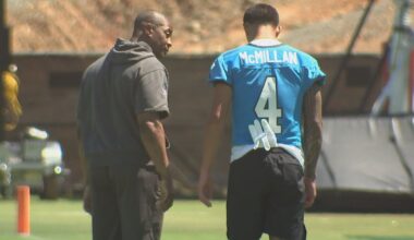 Panthers begin rookie minicamp – WSOC TV