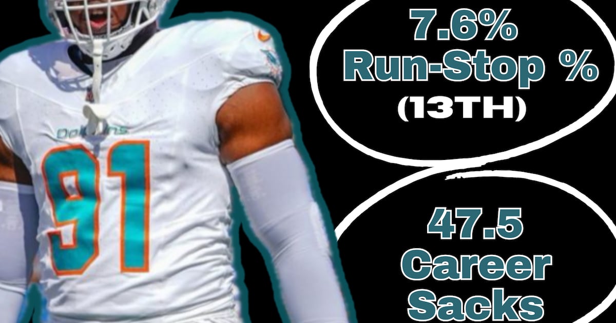 Emmanuel Ogbah gives the Jaguars their long awaited backup pass-rusher – Action News Jax