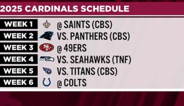The Arizona Cardinal's have released their schedule for the 2025 season
