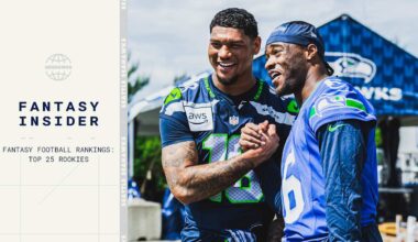 Top 25 Rookies Overall, Elijah Arroyo And Jalen Milroe Dynasty Outlooks