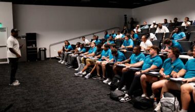 2025 Jaguars and Legends Rookie Programming at Miller Electric Center