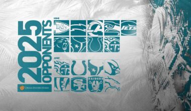 Jaguars 2025 Schedule: Opponents Officially Set
