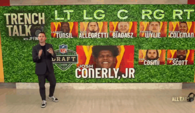 All Ears with JP Finlay – NBC4 Washington