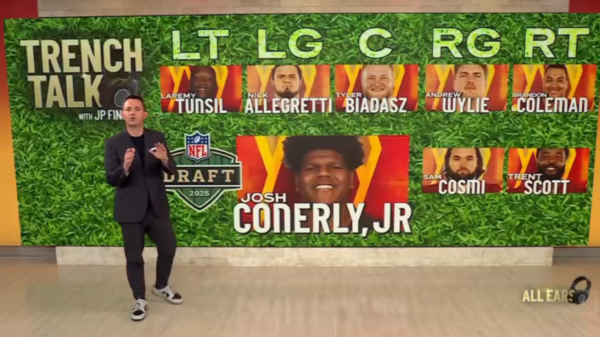 All Ears with JP Finlay – NBC4 Washington