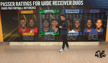 All Ears with JP Finlay – NBC4 Washington