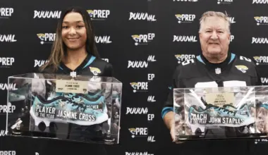 Jacksonville Jaguars name Girls' Flag Coach of the Year and Player of the Year
