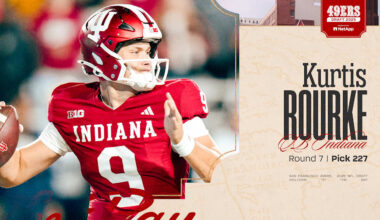 49ers Select QB Kurtis Rourke with the No. 227 Pick in the 2025 NFL Draft