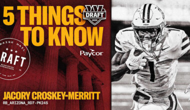 5 things to know about Jacory Croskey-Merritt