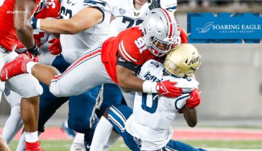 Detroit Lions draft defensive lineman Tyleik Williams