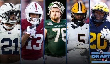 Titans Sign Five of the Team’s Nine Draft Picks