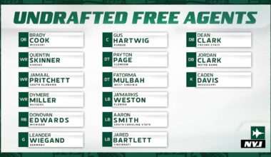 Jets 2025 Undrafted Free Agents