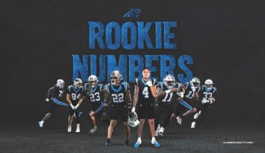 Panthers announce rookie jersey numbers - Carolina Panthers