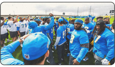 What's the Chargers 2025 Strength of Schedule?