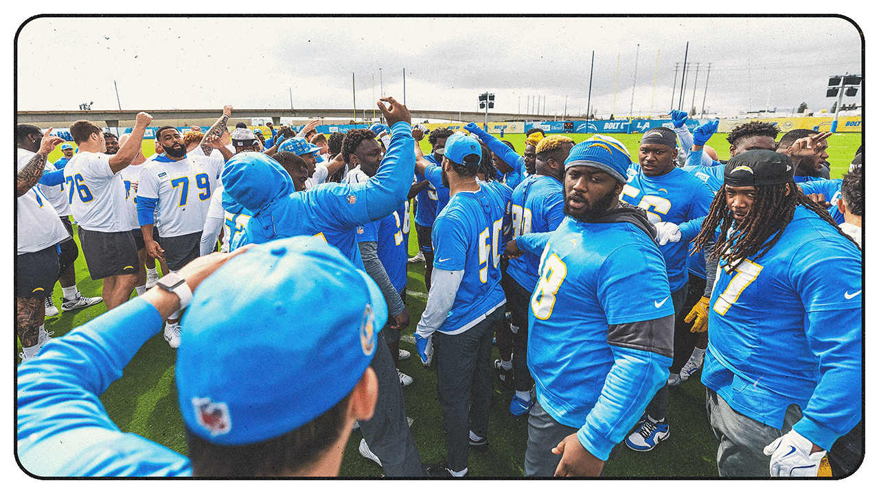 What's the Chargers 2025 Strength of Schedule?