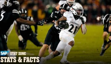 A Breakdown by the Numbers of the 49ers Undrafted Rookie Free Agents