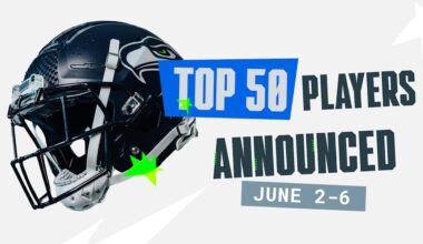 Top 50 Players Announced June 2-6