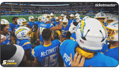 The Top Storylines for Chargers 2025 Home Games