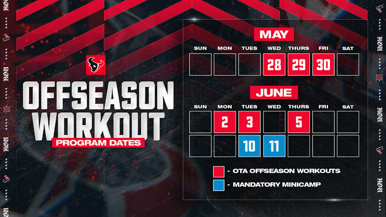 The Houston Texans started OTAs today at the Houston Methodist Training Center. But what exactly does that mean?