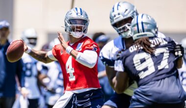Do not minimize Dak’s availability 