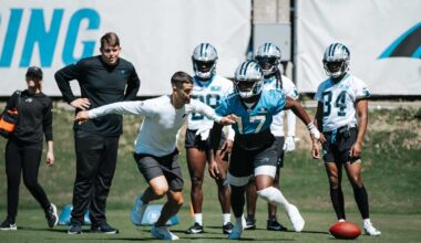 Panthers set full roster for rookie minicamp